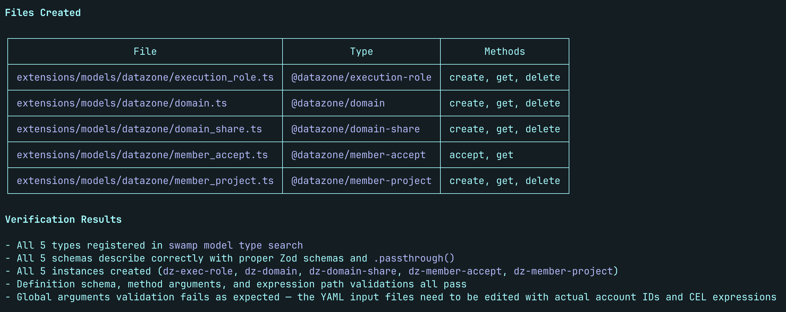 Thumbnail for The Sight of Systems